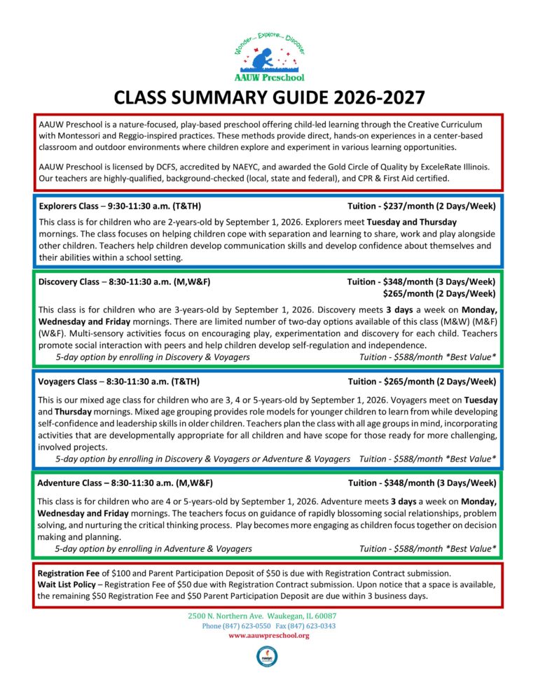 Class Summary Guide 2026-2027
